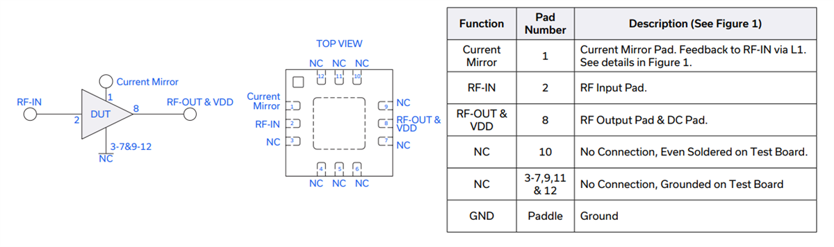 Schematic - Mini-Circuits PMA3-14LN+ Monolithic Amplifier